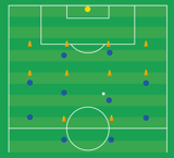 Min Favoritøvelse Marts 2020 1 Min Favoritøvelse Marts 2020 1