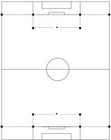 Kortbanefodbold Senior Kortbanefodbold Senior